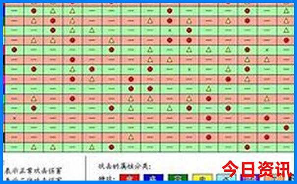南澳岛十大旅游景点